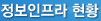 정보인프라현황